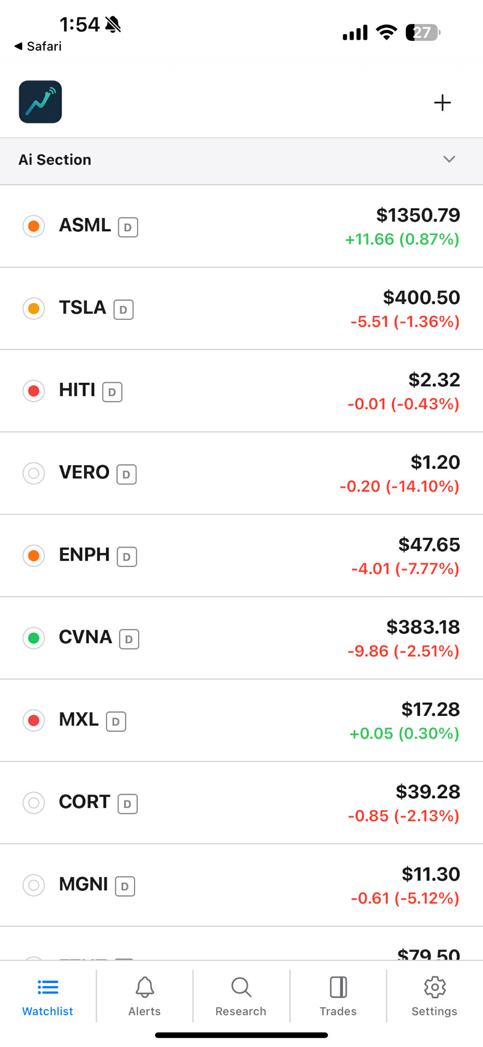 Watchlist screen with organized sections and AI indicators