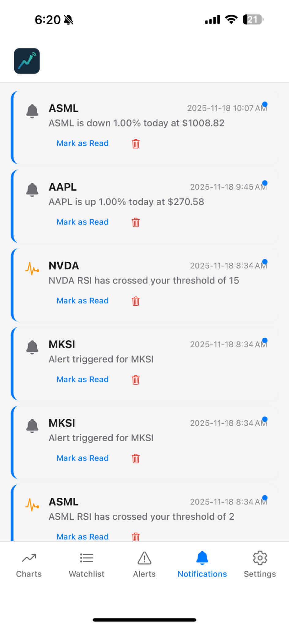 Notifications screen